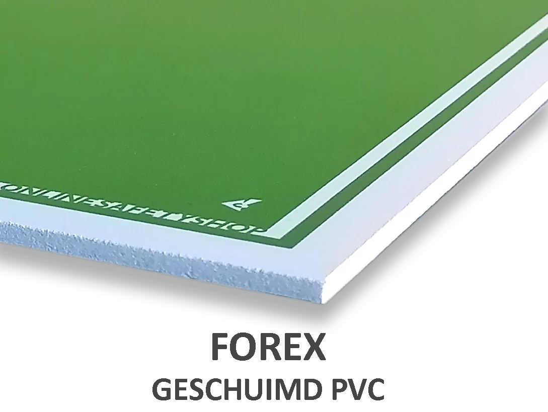 Nooduitgang borden hulpverlening materiaal